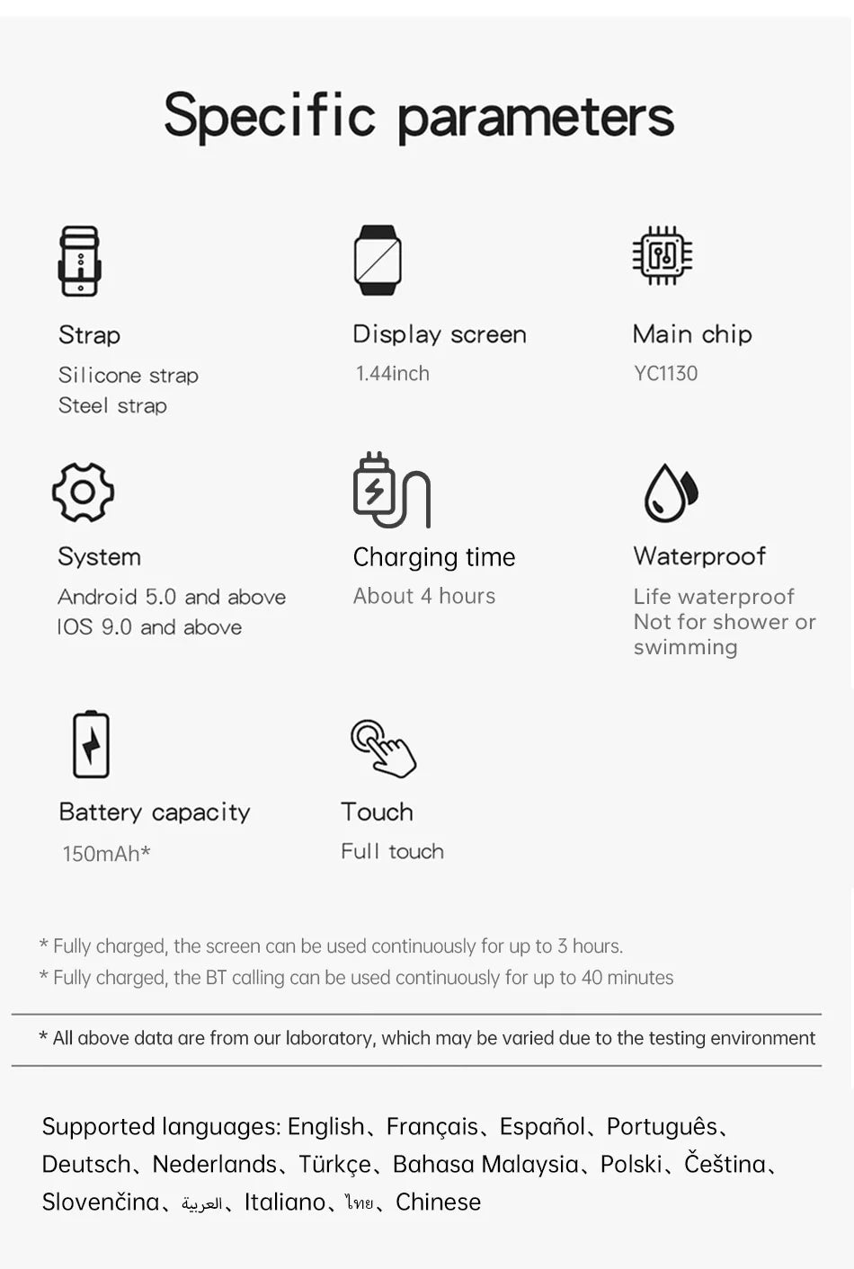 2023 Ultimate Smart Watch - Call, Track, and Slay Your Day in Style